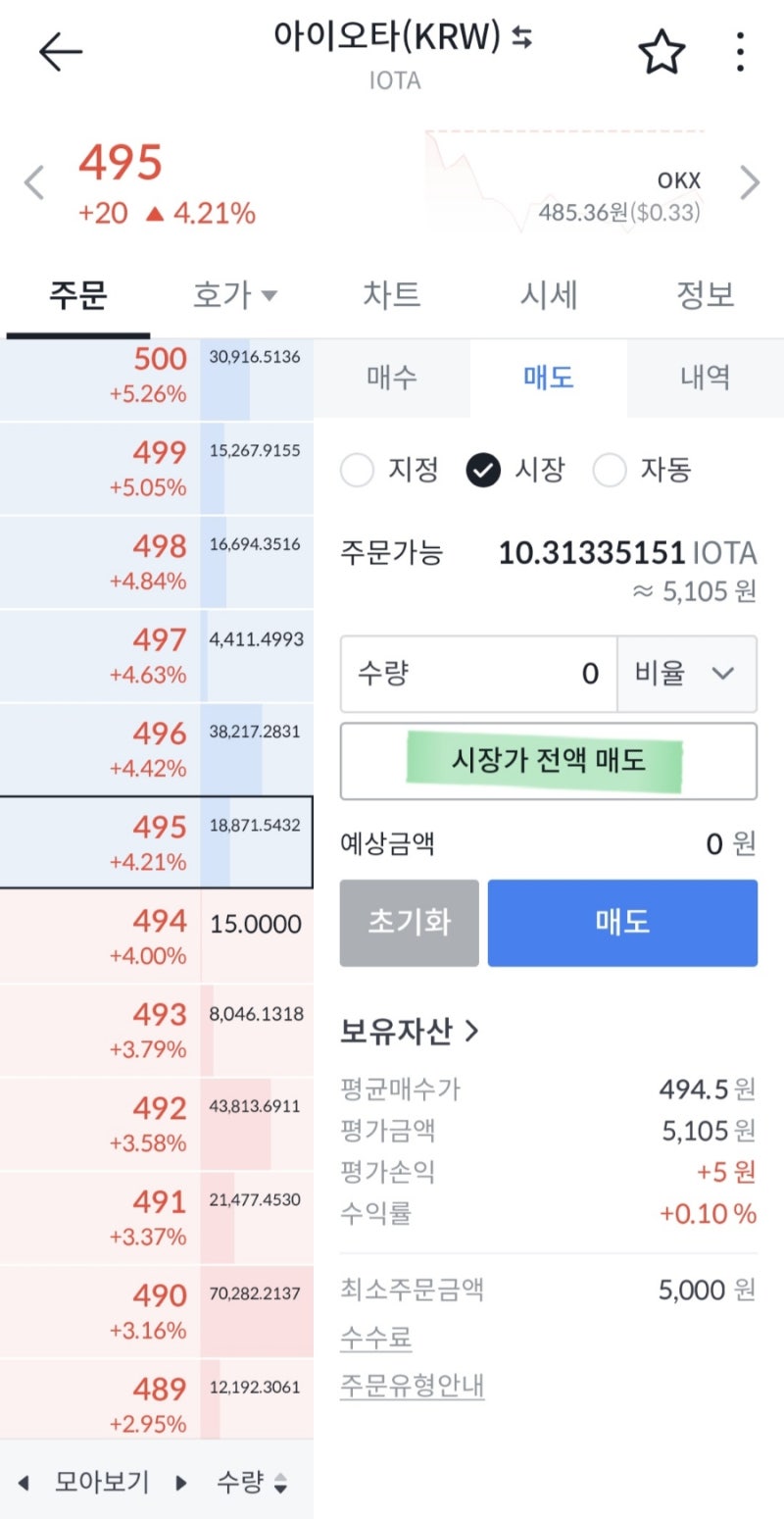 빗썸 아이오타 에어드랍 이벤트_2일 연속 거래 : 네이버 블로그