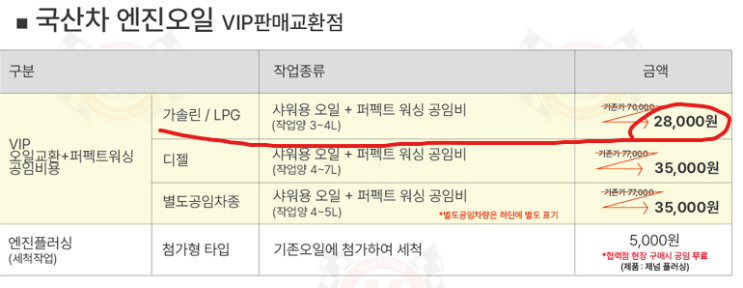  주말할일 담달할일