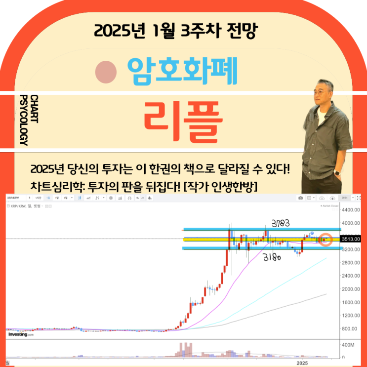  리플 시세 분석 - 곧 방향 결정할듯! 상방인가? 넘어야할 고점은? 리플 전망 2025년 1월 3주차