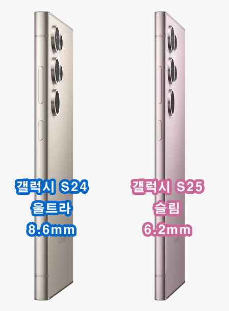  갤럭시 S25 슬림 두께 출시일 스펙 프로세서 성능 무선 충전 AI