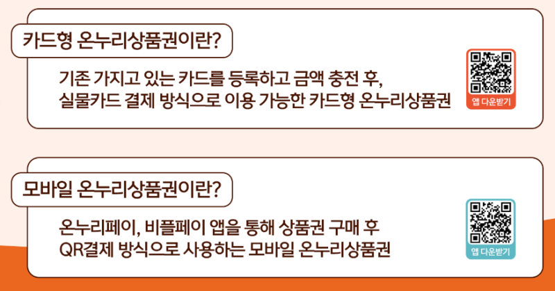 온누리상품권 사용처 온라인가맹점찾기 (ft. 카드계좌등록 / 유효기간 / 환불방법)