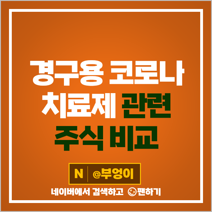 경구용 코로나 치료제 관련주 국전약품 셀리드 뉴지랩 주가 이수앱지스 주식 경구용 코로나 치료제 관련주 국전약품 셀리드 뉴지랩 주가 이수앱지스 주식