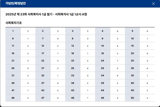  25년 23회 사회복지 1급 가답안!!~