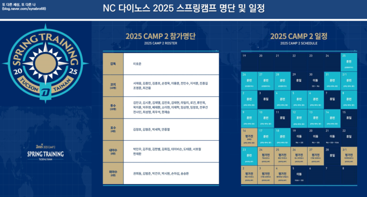 <b>NC</b>다이노스 2025 스프링캠프 명단 및 일정 발표, 2025... 