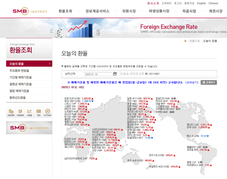  서울외환중개 사이트에서 지난 날짜 환율 조회하기