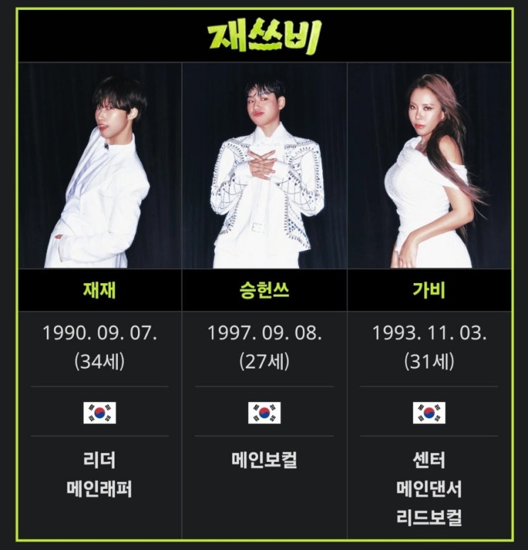 나를 웃게 하는 노래 -너와의 모든 지금/재쓰비(블로그씨)