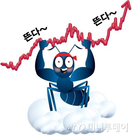 2500선 안착한 국내증시…미운오리에서 백조로 탈바꿈? 2500선 안착한 국내증시…미운오리에서 백조로 탈바꿈?