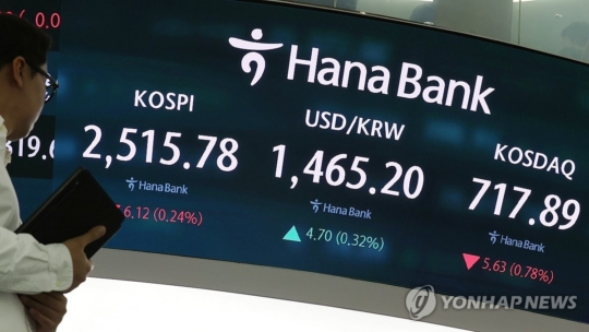 새해 '1.5조 쇼핑' 나선 큰손…어떤 종목 담았나 새해 '1.5조 쇼핑' 나선 큰손…어떤 종목 담았나