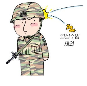 "사망 손배액에 軍복무 예상기간도 포함"…2심서 '취업산정 제외' 대법 판례 뒤집어 "사망 손배액에 軍복무 예상기간도 포함"…2심서 '취업산정 제외' 대법 판례 뒤집어