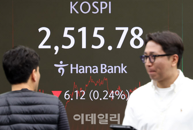어닝시즌 업종별 순환매…유통·바이오株 주목 어닝시즌 업종별 순환매…유통·바이오株 주목