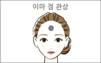  이마에 점 이마 점 관상 참고하세요