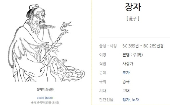  필사: 장자 <제물론 제이第二>