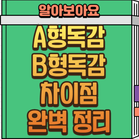  A형 독감 vs B형 독감: 증상과 차이점 알아보기 