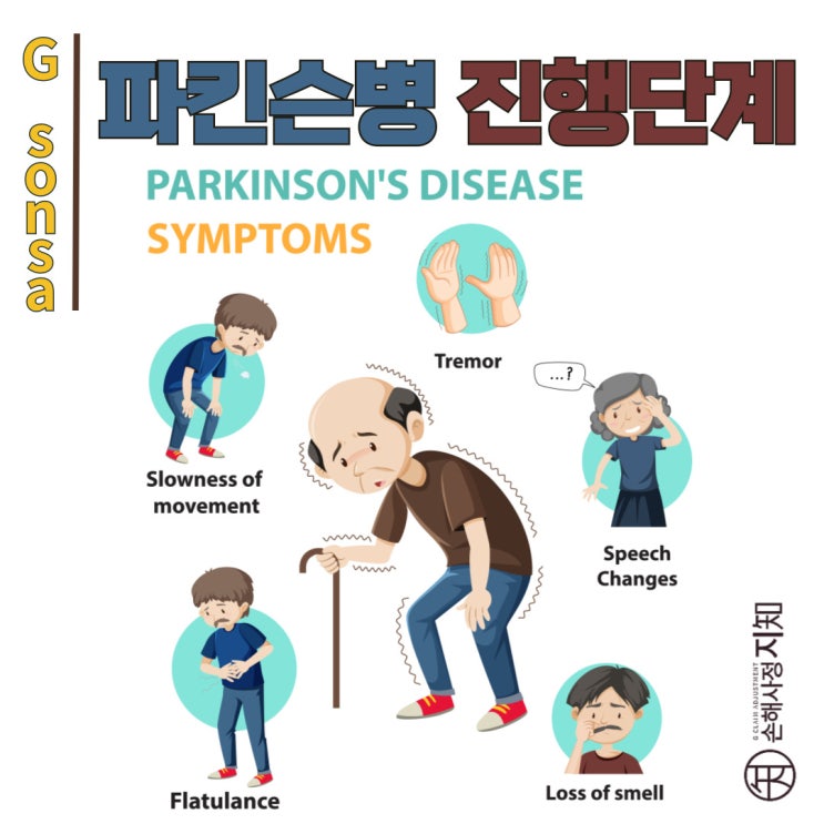  파킨슨병의 진행단계, 증상으로 구분할 수 있어요! - [아빠의 질병, 4부]