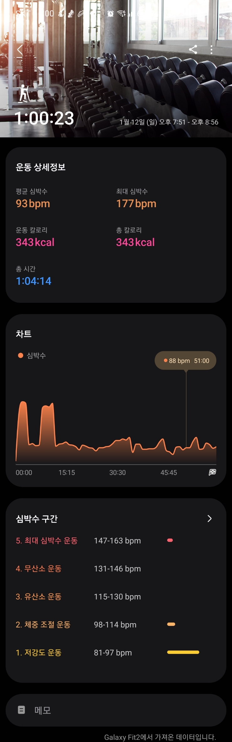  [스텝퍼] 1/12일(일)
