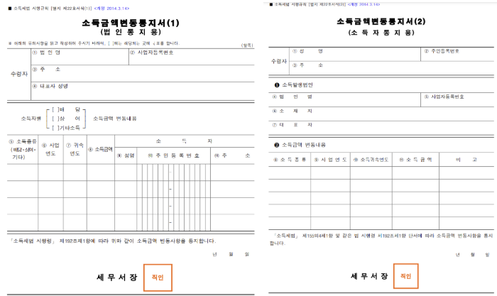 세무조사 후속 처리 (인정상여, 소득금액변동통지서) 방법 안내
