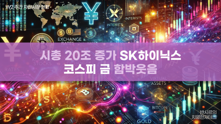 시가총액 20조 증가한 SK하이닉스, 코스피와 금은 함박웃음 (주간 금융시장 동향)