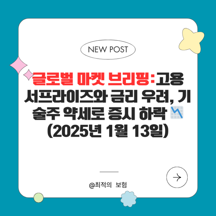  글로벌 마켓 브리핑:고용 서프라이즈와 금리 우려, 기술주 약세로 증시 하락 (2025년 1월 13일)