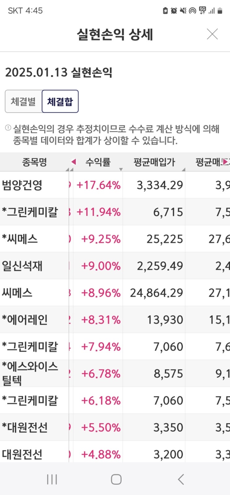  그린케미칼 주가, 에어레인 주가 전망 : 매매 결과 같이 보시죠.