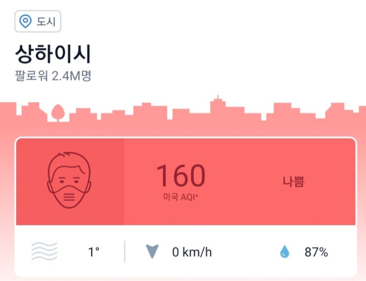 20250113-0119_상하이 날씨예보
