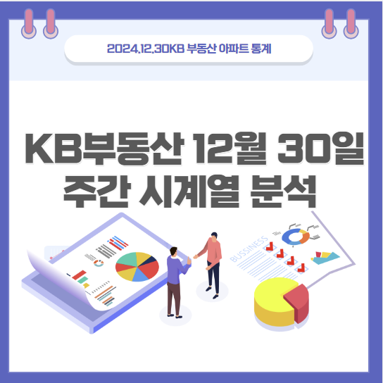  KB부동산 통계 12월 30일 / 주간 시계열