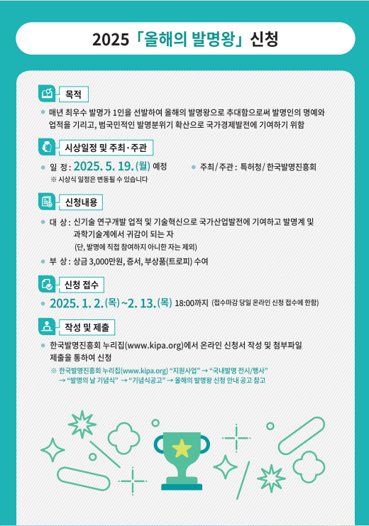 2025년(제15회) 올해의 발명왕 선발 신청 공고 2025년(제15회) 올해의 발명왕 선발 신청 공고