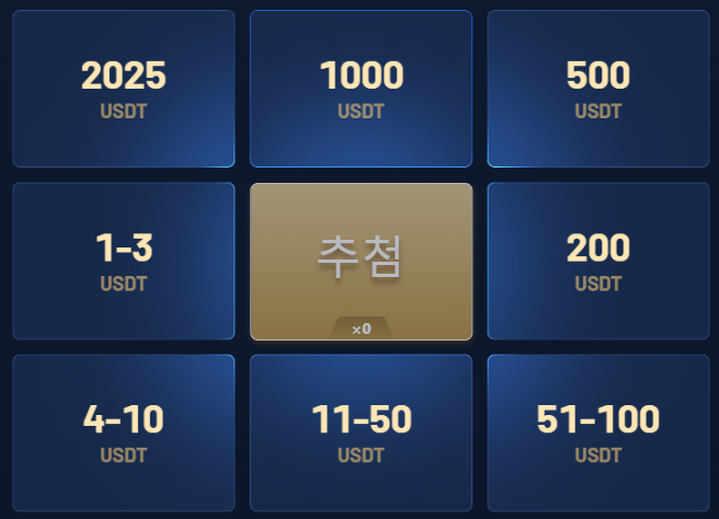  암호화폐 거래소 이벤트 추천! MEXC 거래 이벤트로 총 상금 800만 USDT 받는 방법