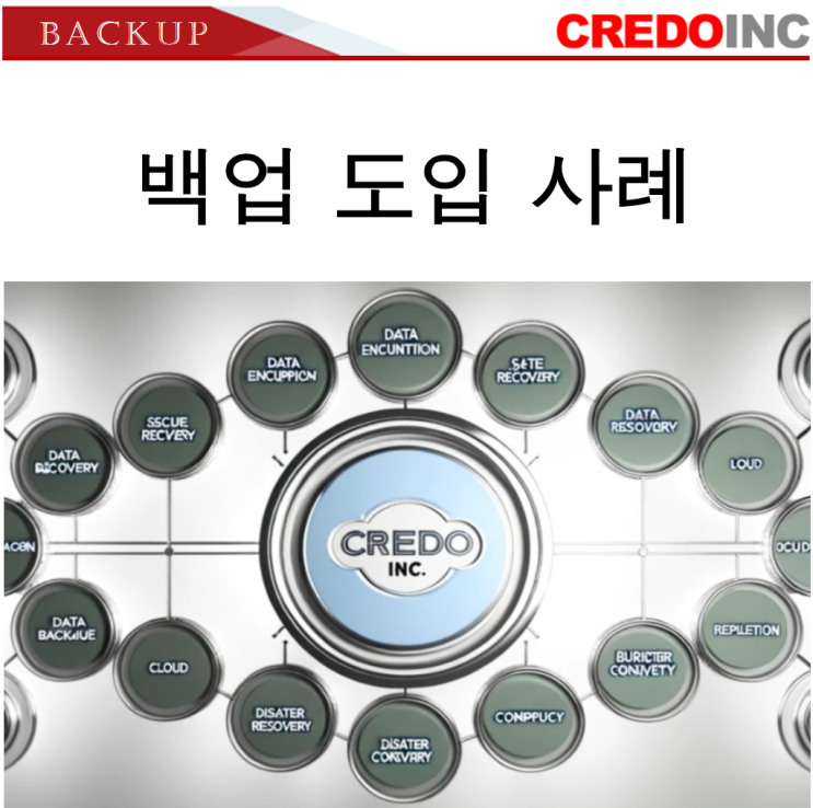  스포츠 브랜드 기업 데이터 백업 솔루션 도입 사례