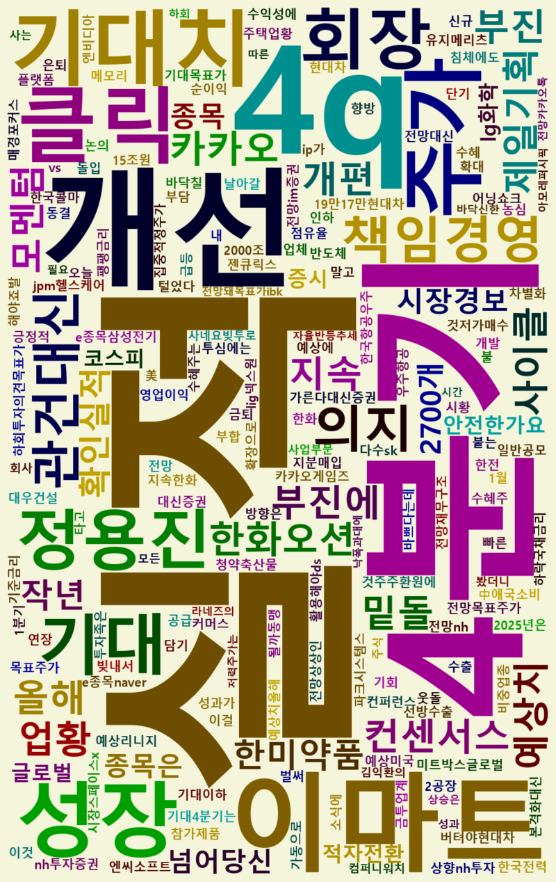 오늘 주식종목뉴스 [01/13오전08:32] : 네이버 블로그