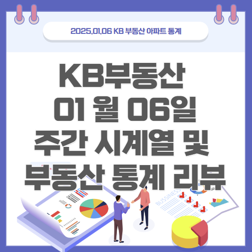  KB부동산 통계 1월 6일 / 주간 시계열