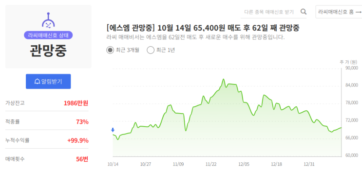 에스엠(<b>SM 신인 걸그룹 하츠투하츠</b>, 8인조로 2월 <b>데뷔</b>)... 