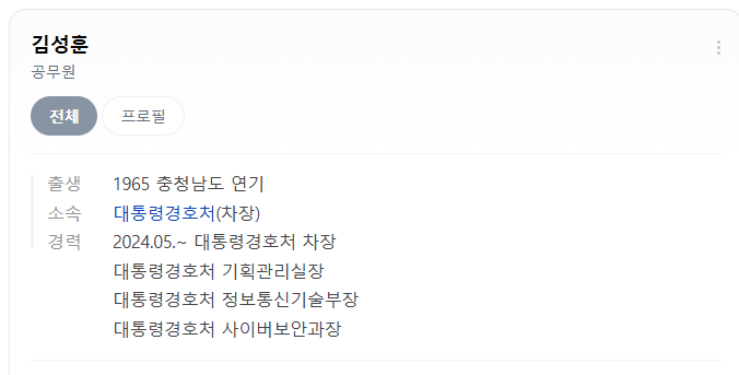 <b>김성훈 경호차장</b> 프로필과 3차 출석요구 불응