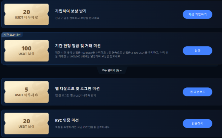  거래소 이벤트 추천! MEXC 신규회원가입 최대 8,000 USDT 혜택 받는 꿀팁