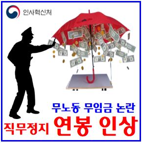  2025년 대통령 연봉인상 논란 (ft. 직무정지) : 월급지급, 무노동무임금, 수당, 연금얼마, 직급보조비, 김용현, 퇴직금, 군인연금, 공무원