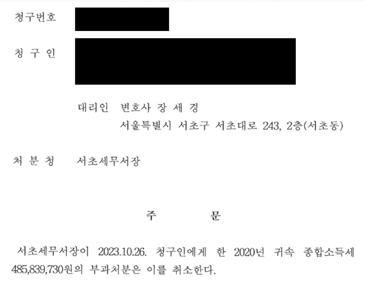  조세심판원 성공 사례- 고지서 송달의 위법성을 이유로