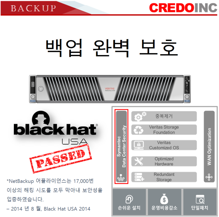  NetBackup 통합형 사이버 레질리언스 데이터 보호