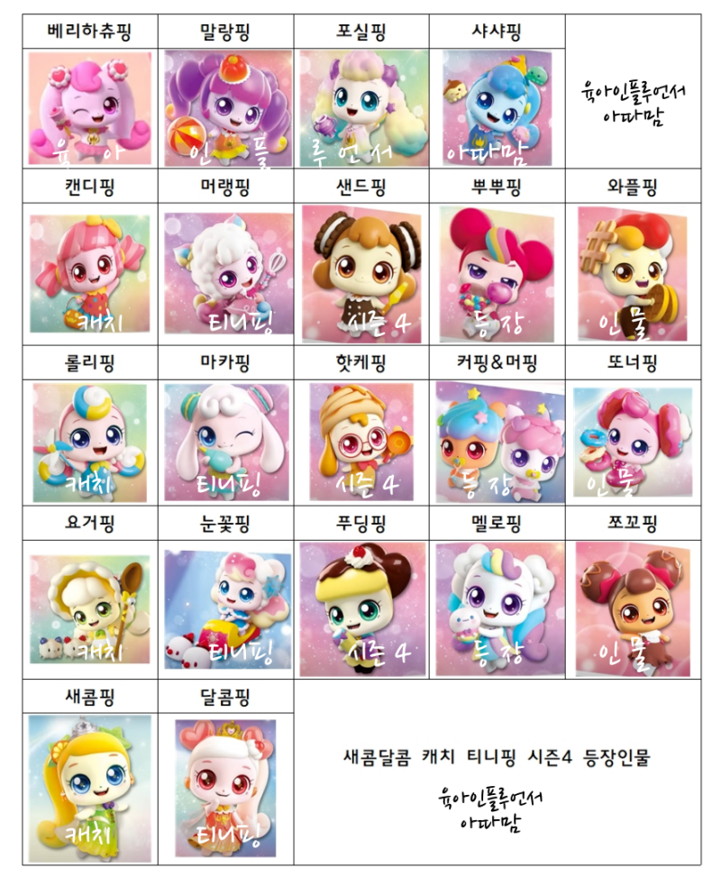 티니핑종류 새콤달콤 캐치 티니핑 시즌4 등장인물 총정리 : 네이버 블로그