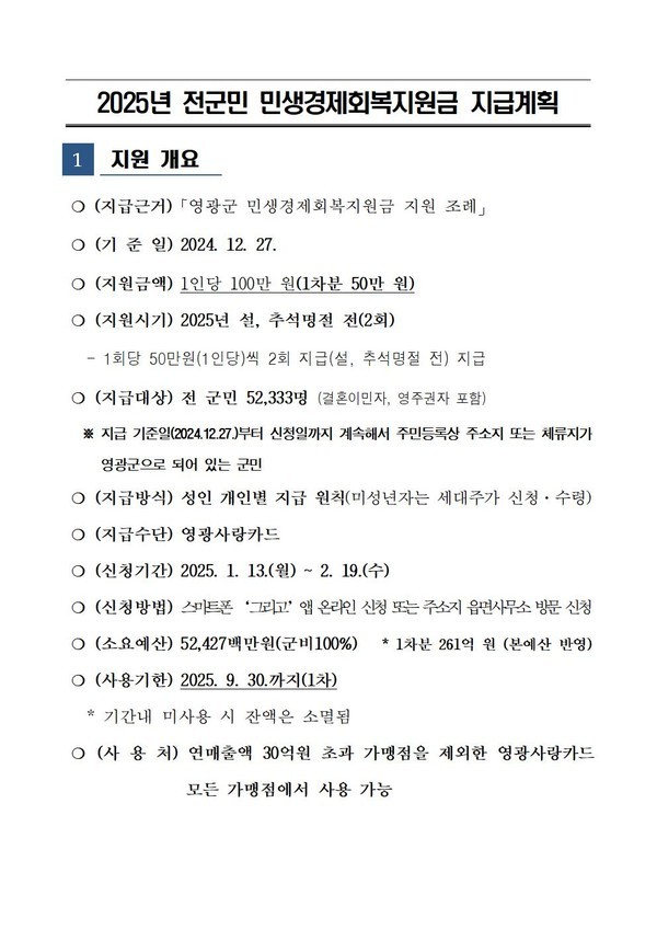  영광군, 1월 13일부터 민생경제회복지원금 1인당 100만원 지급