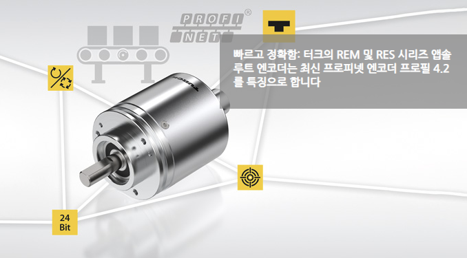  [TURCK]고분해능의 완벽한 프로피넷 앱솔루트 엔코더