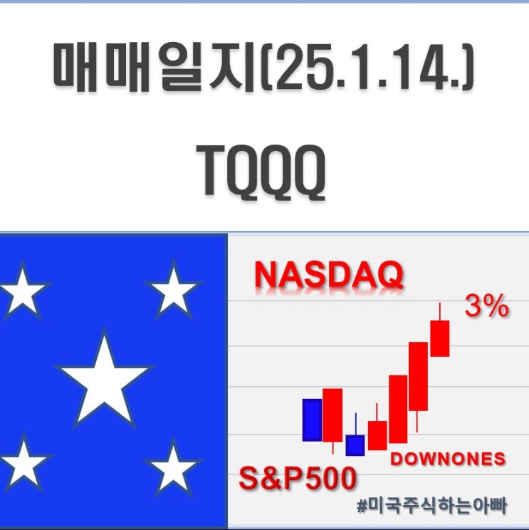  미국주식 매매일지(25.1.14.) TQQQ(나스닥100x3 ETF)