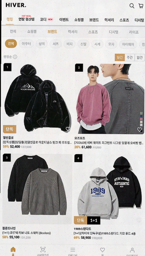  하이버, 남자 쇼핑몰의 새로운 패러다임