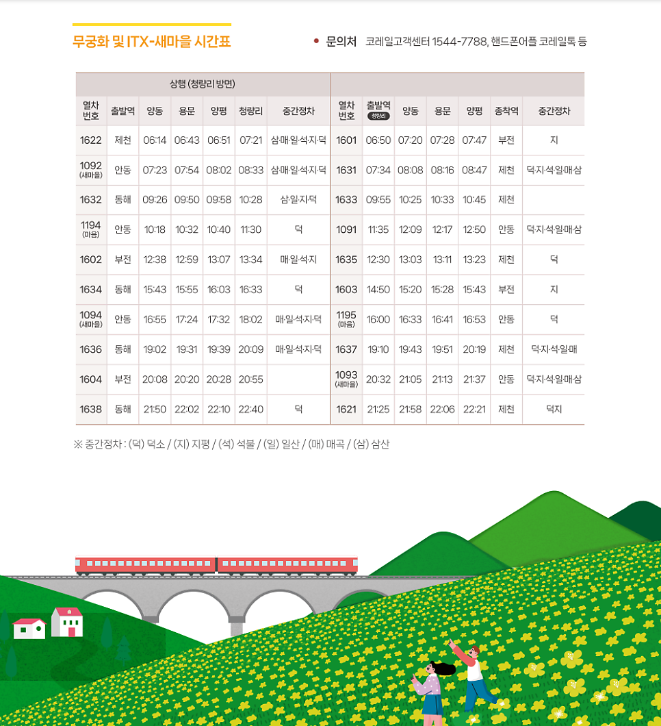 꿈꾸는별장 사진 5