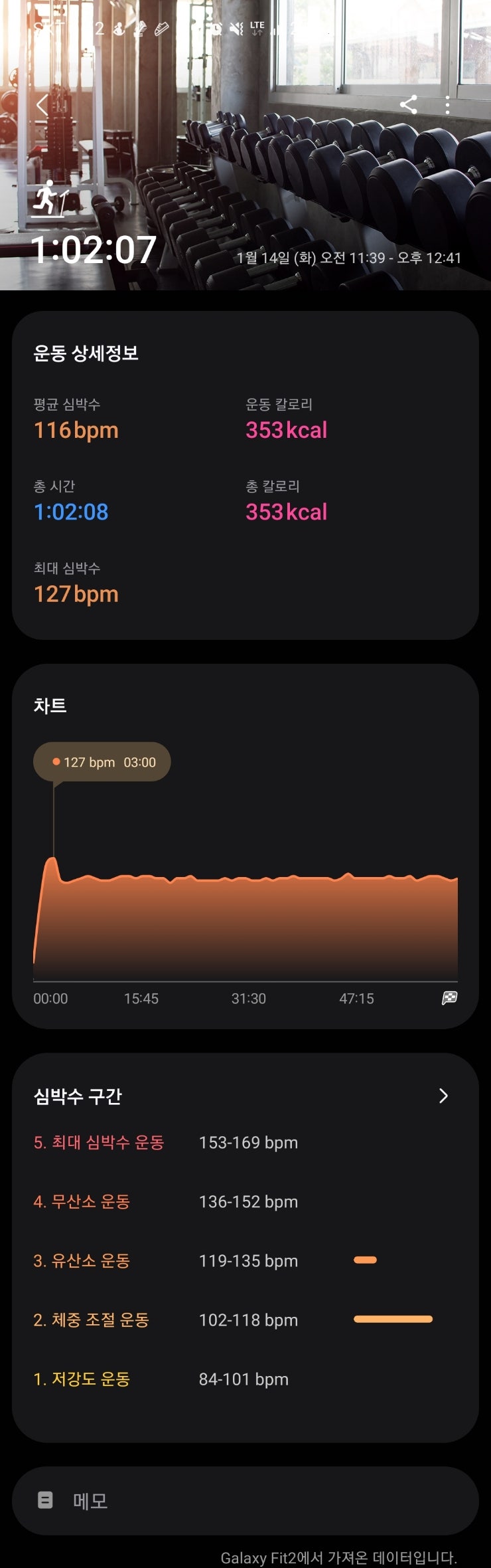  [런닝] 1/14일(화)_슬로우조깅