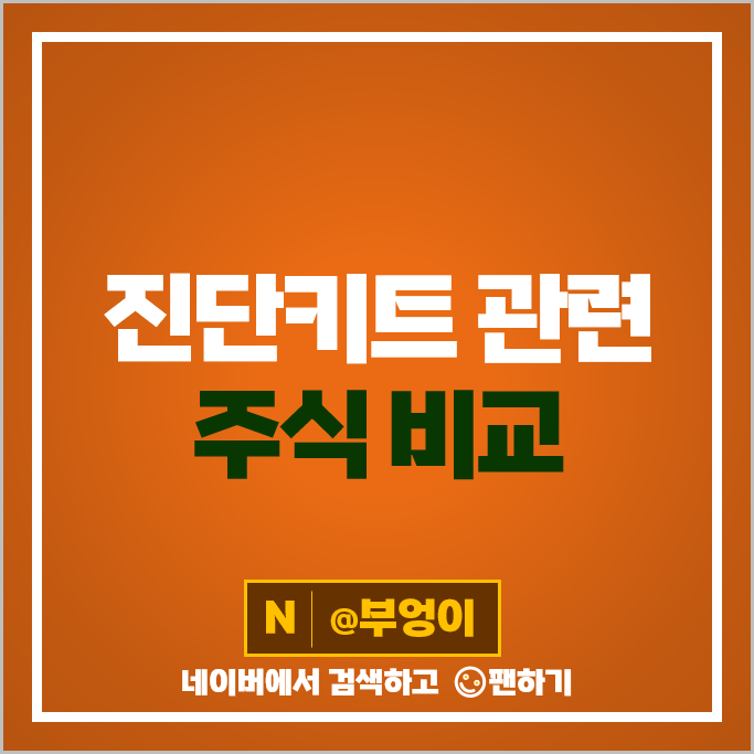코로나 진단키트 관련주 수젠텍 미코바이오메드 주가 진메트릭스 피씨엘 주식 코로나 진단키트 관련주 수젠텍 미코바이오메드 주가 진메트릭스 피씨엘 주식