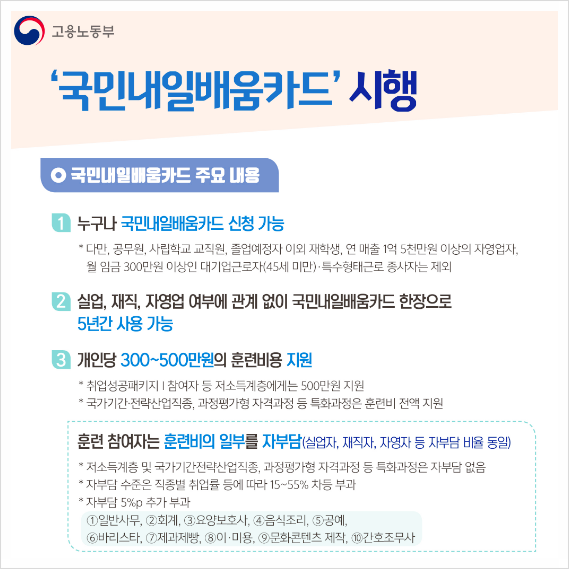 서울, 부산, 인천, 대구, 대전, 광주 내일배움카드신청 방법, 자격, 사용처