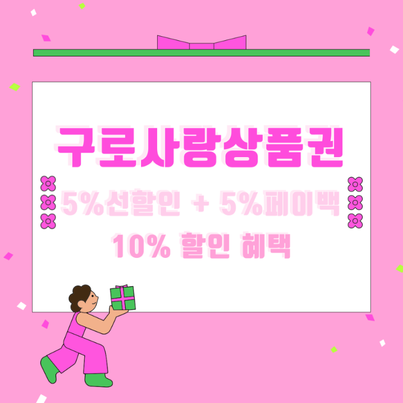 2025 설맞이 구로사랑상품권 페이백은 어떻게 될까