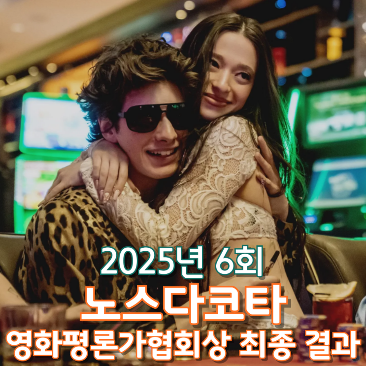  2025년 6회 노스다코타 영화평론가협회상 최종 결과
