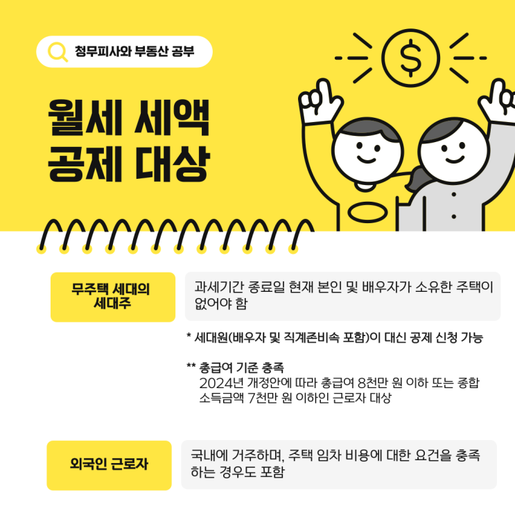  연말정산 월세 소득공제 세액공제 차이와 조건 한도