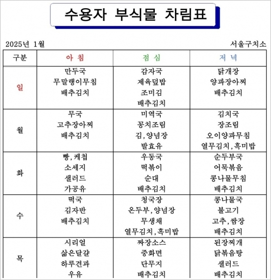 <b>윤석열</b> 대통령 체포 구금... 구속영장 or 석방 <b>진술거부권</b>)