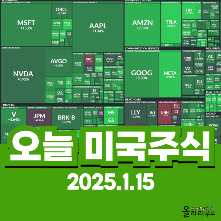  1월 15일(현지시간) 오늘 미국 주식 엔비디아 메타 오픈AI